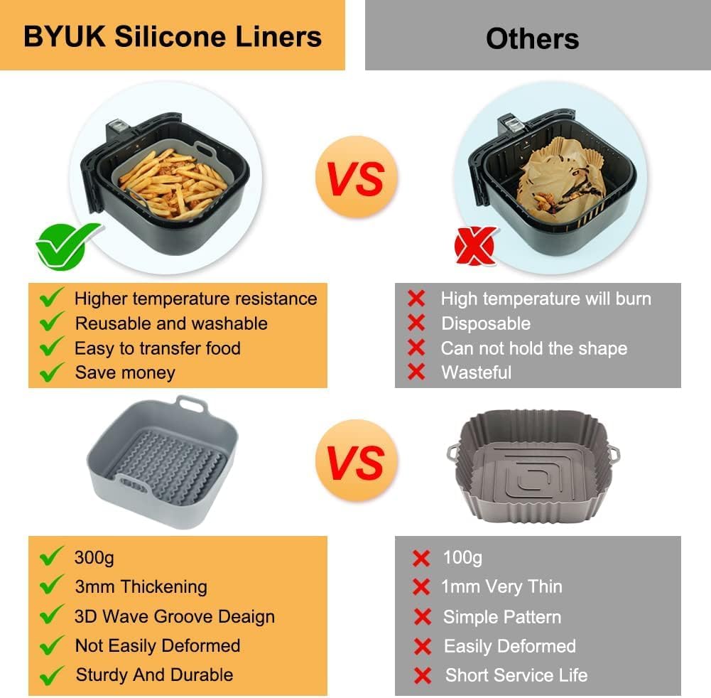 Air Fryer Silicone Pot, 8Inch Thick Reusable Liners, Square Baking Basket/Pan for Air fryer